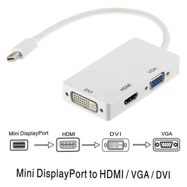 Astrotek 3-in-1 Mini DisplayPort to HDMI/DVI/VGA Adapter