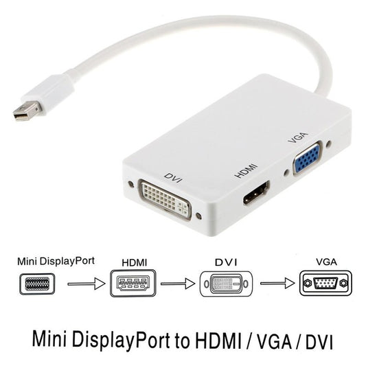 Astrotek 3-in-1 Mini DisplayPort to HDMI/DVI/VGA Adapter